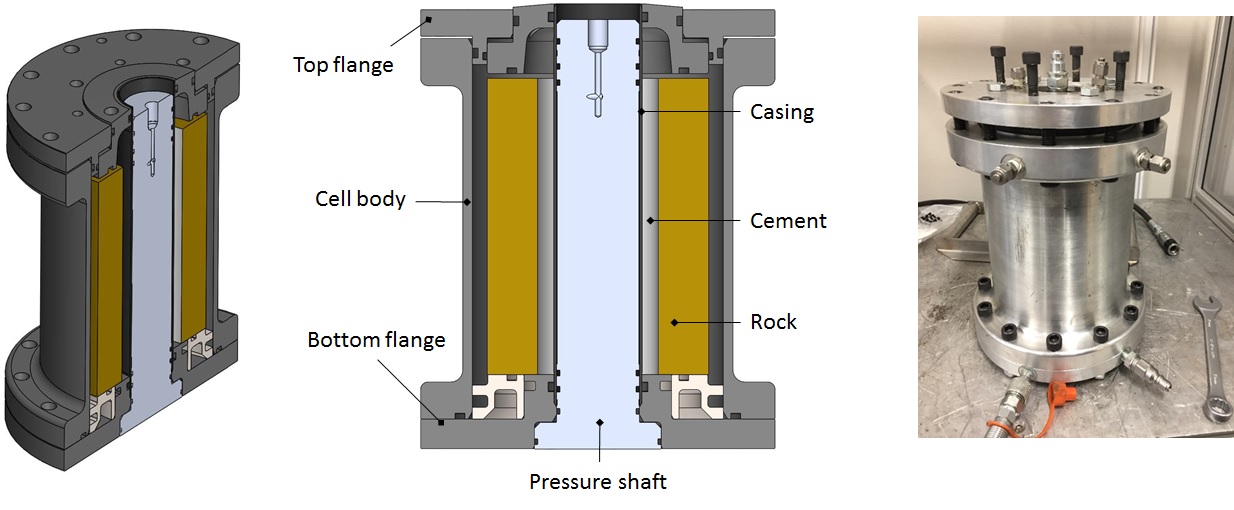 Pressure cell
